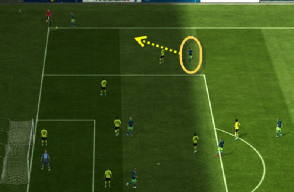 FIFA online 3: Chiến thuật 