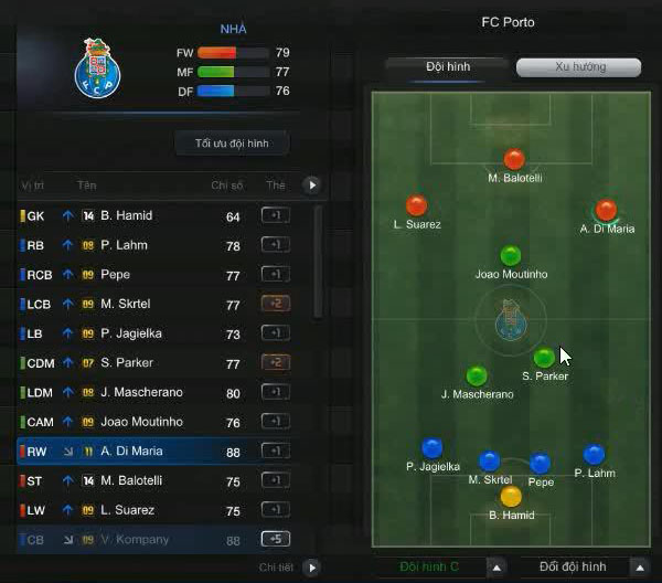 FIFA Online 3: Xây dựng đội hình và lối chơi 