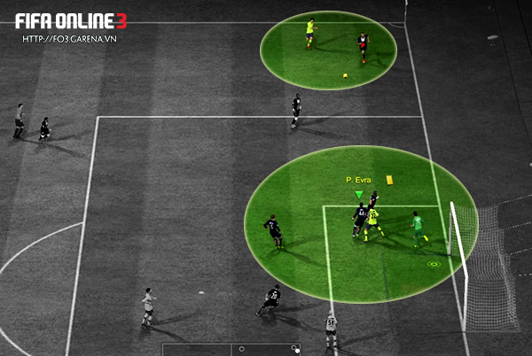 FIFA online 3: Tấn công biên - Lối đá tưởng may rủi mà hiệu quả