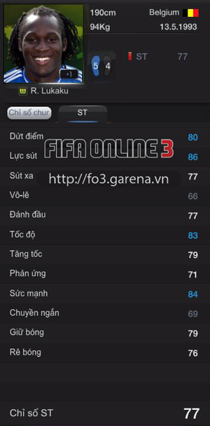 FIFA online 3: Top 5 thẻ Tiền đạo World Cup 2014 hàng đầu