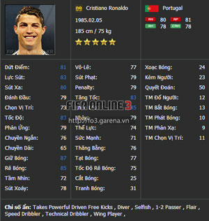 FIFA online 3: ai nhiều chỉ số ẩn nhất m&ugrave;a giải 2009?