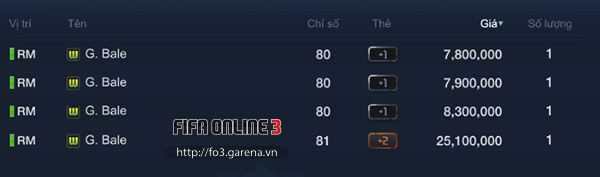 FIFA online 3: TTCN cuối th&aacute;ng 6 - c&aacute;c thẻ World Cup mới