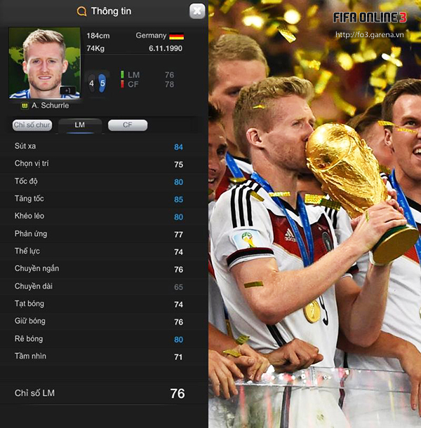 FIFA online 3: “Cặp đôi người hùng” Gotze và Schurrle của tuyển Đức