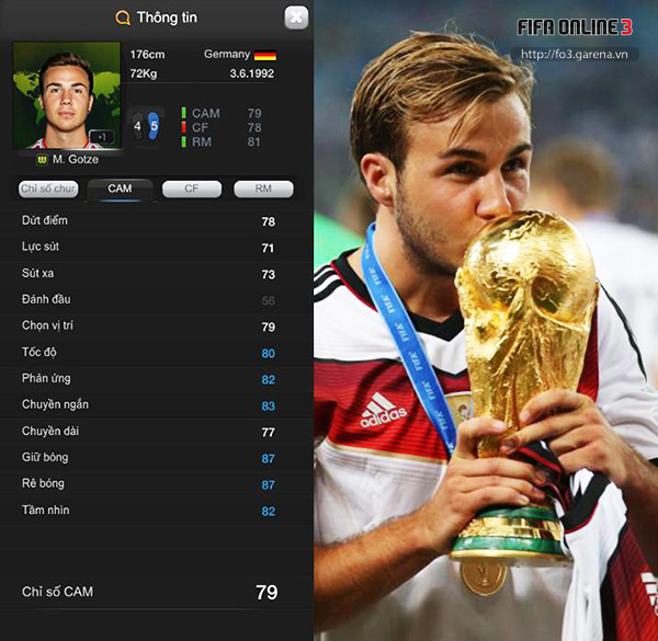 FIFA online 3: “Cặp đôi người hùng” Gotze và Schurrle của tuyển Đức
