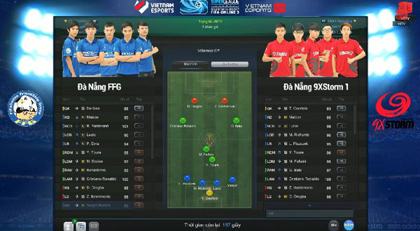 FIFA online 3: Vòng 5 Super League Hè 2014 - Nhiều bất ngờ
