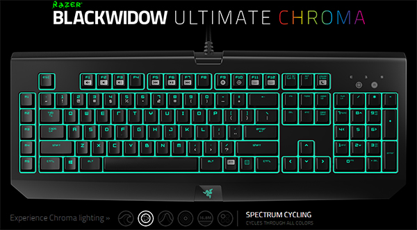 Razer Blackwidow Ultimate Chroma: bàn phím “tắc kè bông”