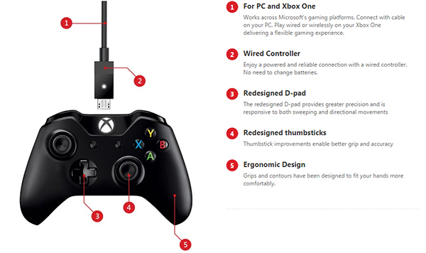 Microsoft cung cấp tay cầm Xbox One cho game thủ PC