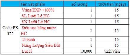 VNG ra mắt 360Play - phần mềm hỗ trợ chơi game online miễn phí