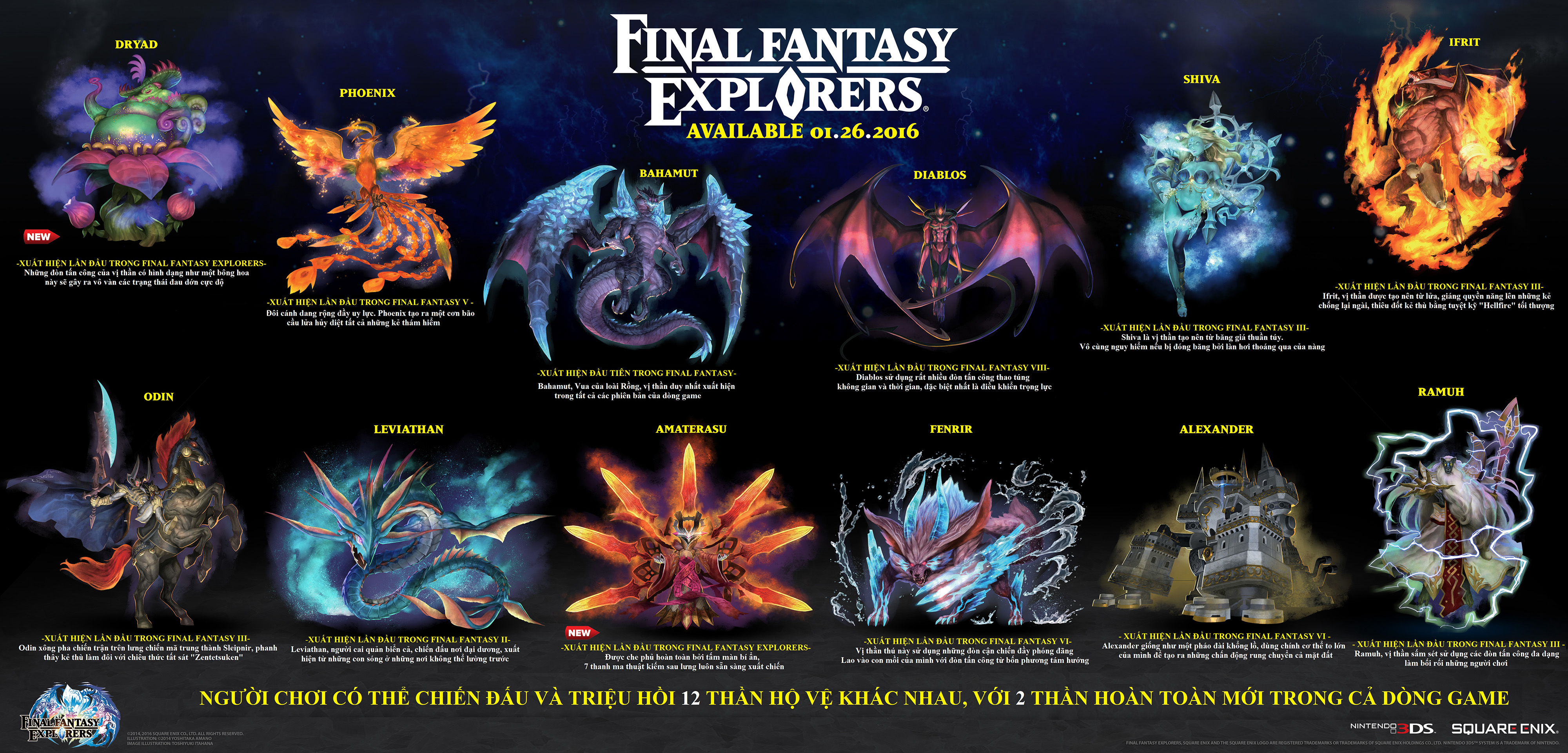 Infographic: Những quái thú triệu hồi huyền thoại của Final Fantasy