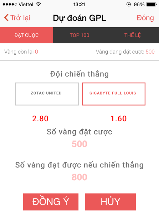 Tỉ lệ 