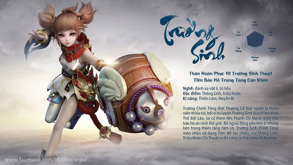 Cộng đồng game thủ 