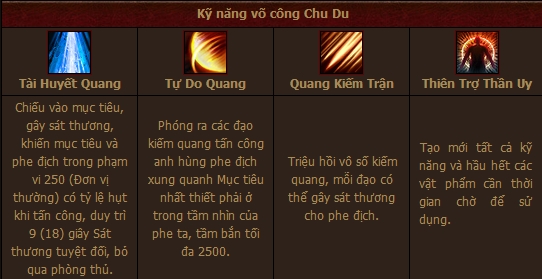 3Q Củ hành: Chơi Chu Du thế nào cho hiệu quả?