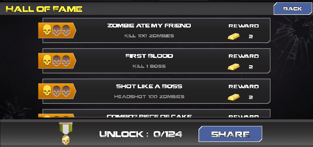 Game Việt Face to zombie xuất khẩu sang New Zealand