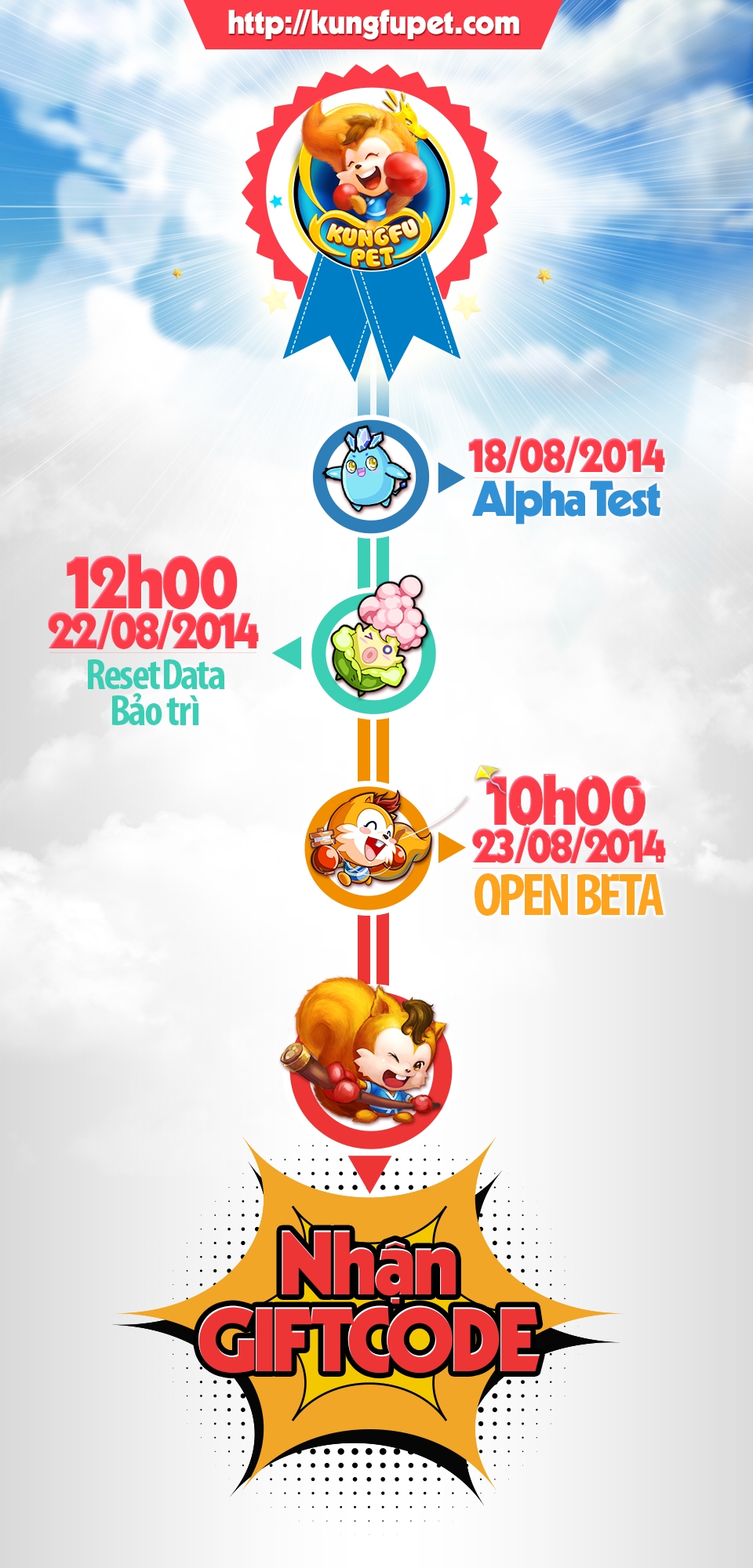 Kungfu pet sẽ Open Beta từ 23.8.2014