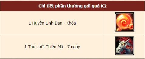 “Chuyến tàu” Tân Thiên Long 2 cho người chậm chân