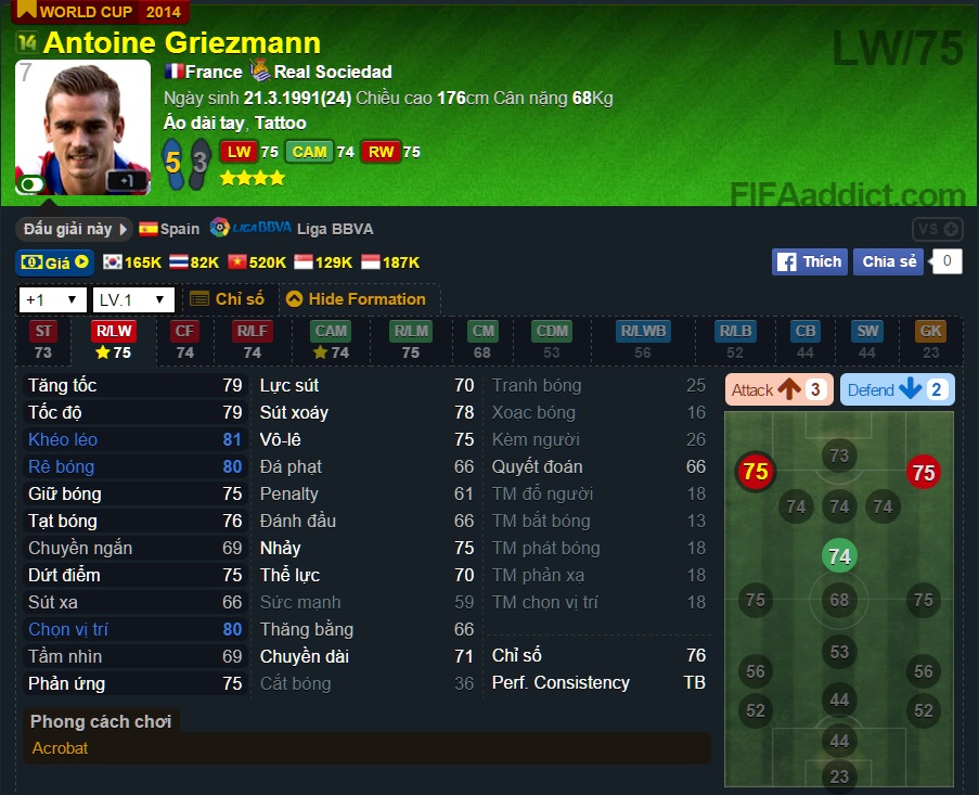 FIFA Online 3: Antoine Griezmann bùng nổ theo từng mùa giải