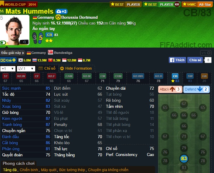 FIFA Online 3: Soi Mats Hummels và Renato Sanches, 2 tân binh của Bayern Munich
