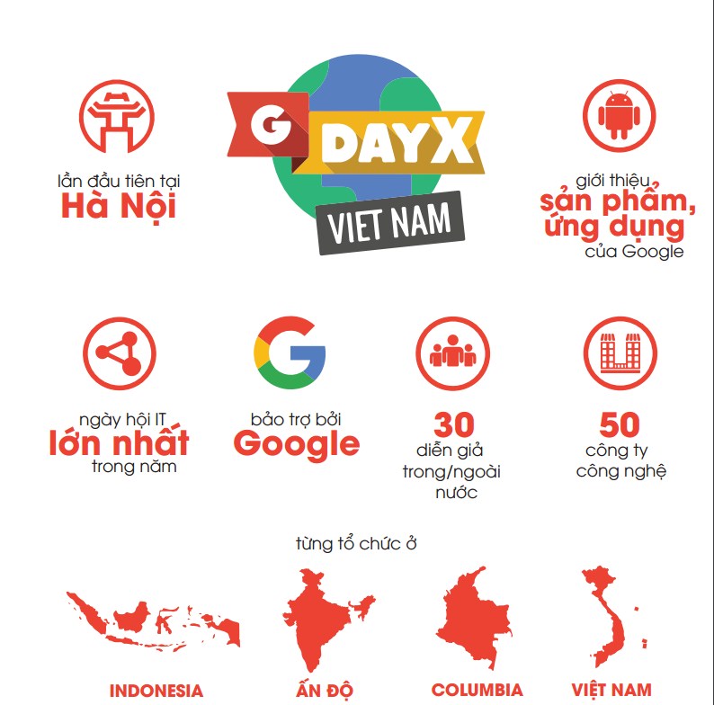 google day x