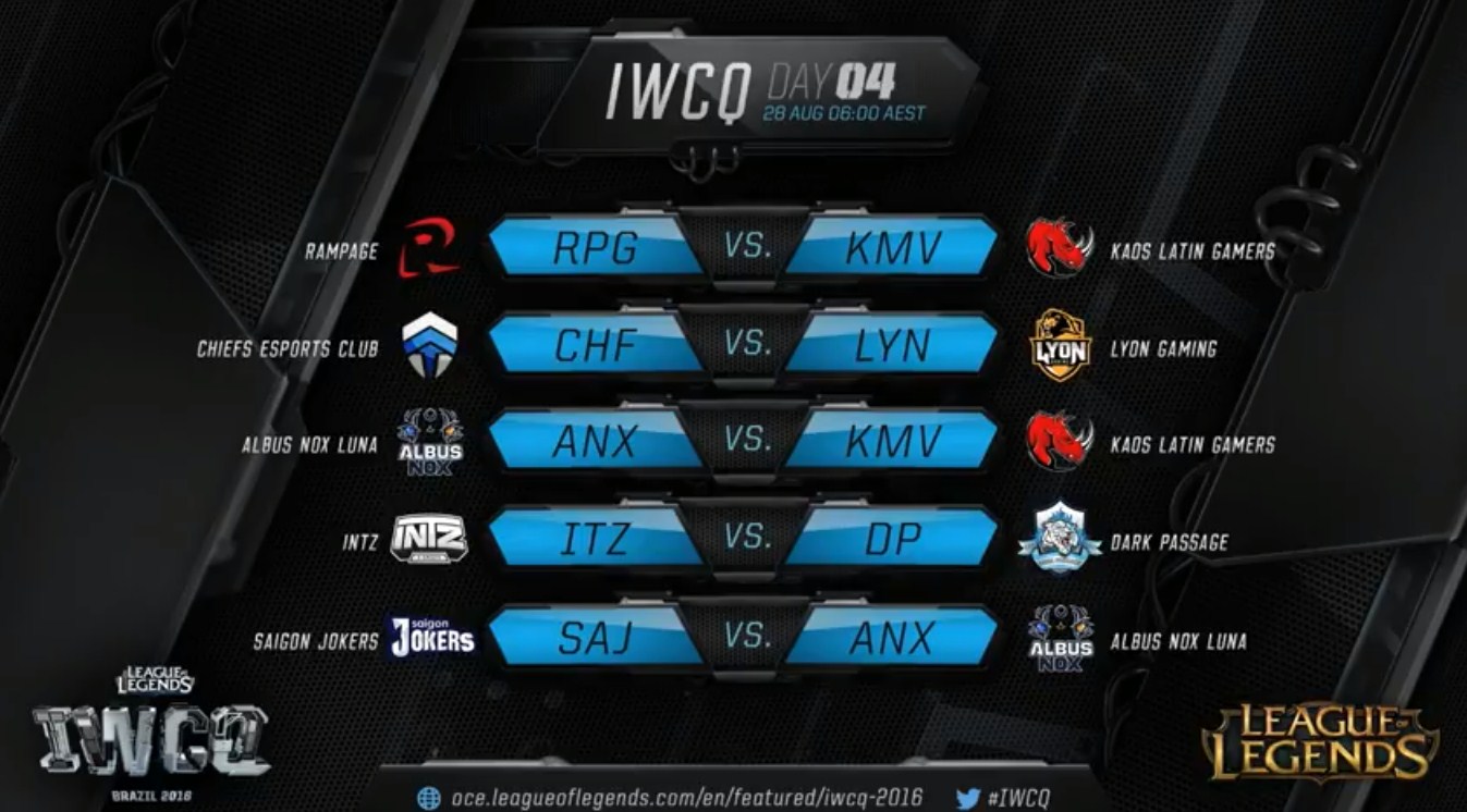 IWCQ 2016 - Ngày 3: Saigon Jokers đại bại