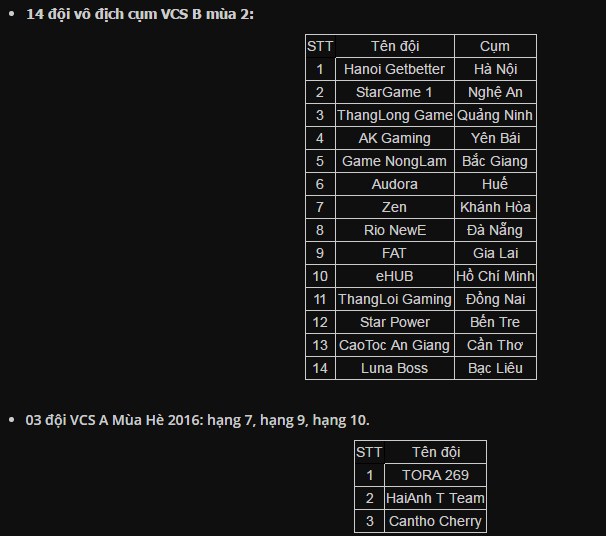 LMHT: Đội tuyển FFQ của QTV liệu có thể tham dự VCSA Mùa Xuân 2017?