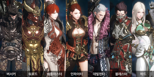 Chi tiết về hệ thống nhân vật trong game online Lost Ark