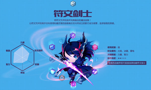 MapleStory 2 Trung Quốc cập nhật nhân vật mới và bản đồ mới