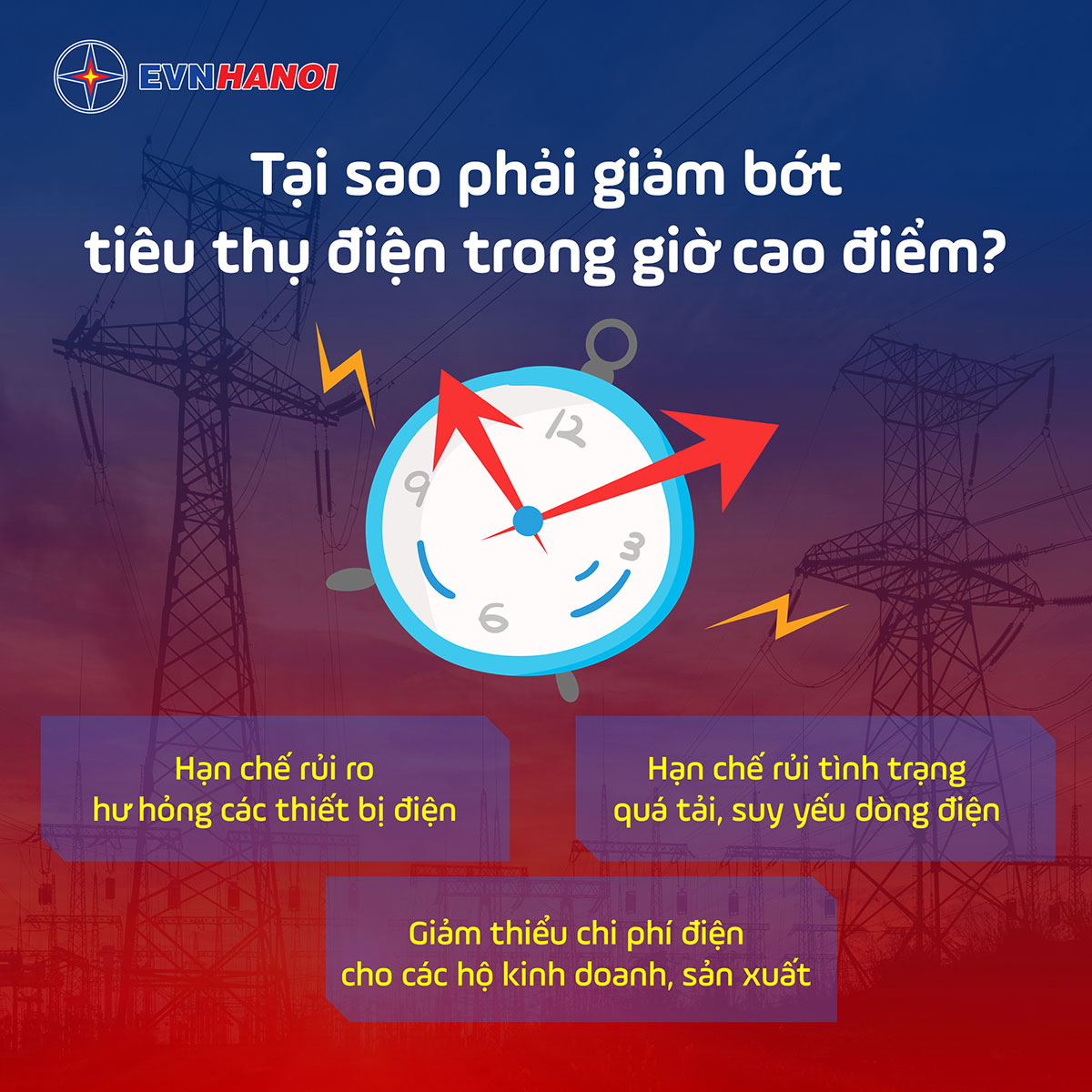 Thế nào là giờ cao điểm tiêu thụ điện năng?