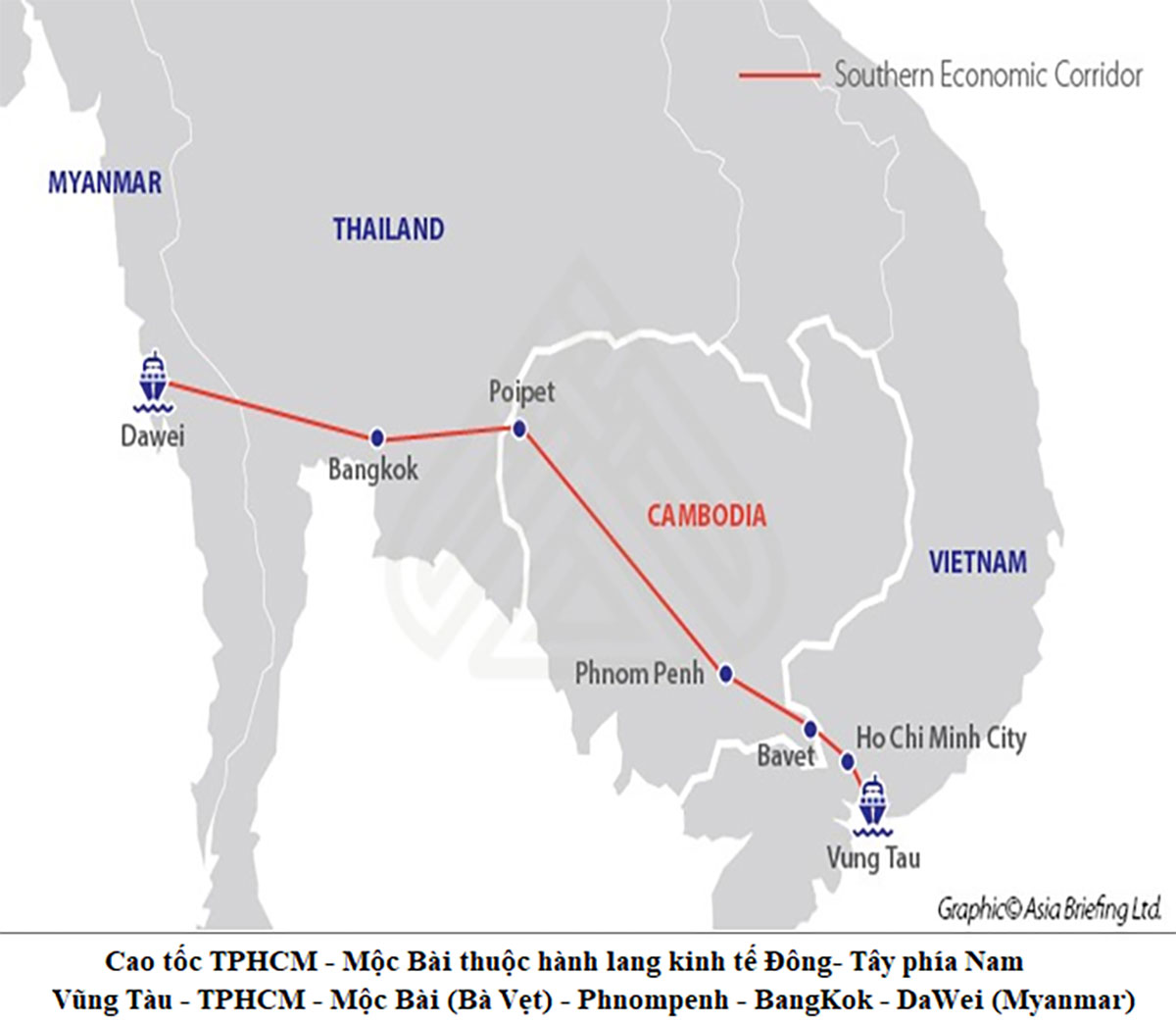 Cao tốc TP.HCM - Mộc Bài là tuyến cao tốc thuộc hành lang kinh tế trọng điểm phía Nam với các nước thuộc tiểu vùng sông Mê Kông