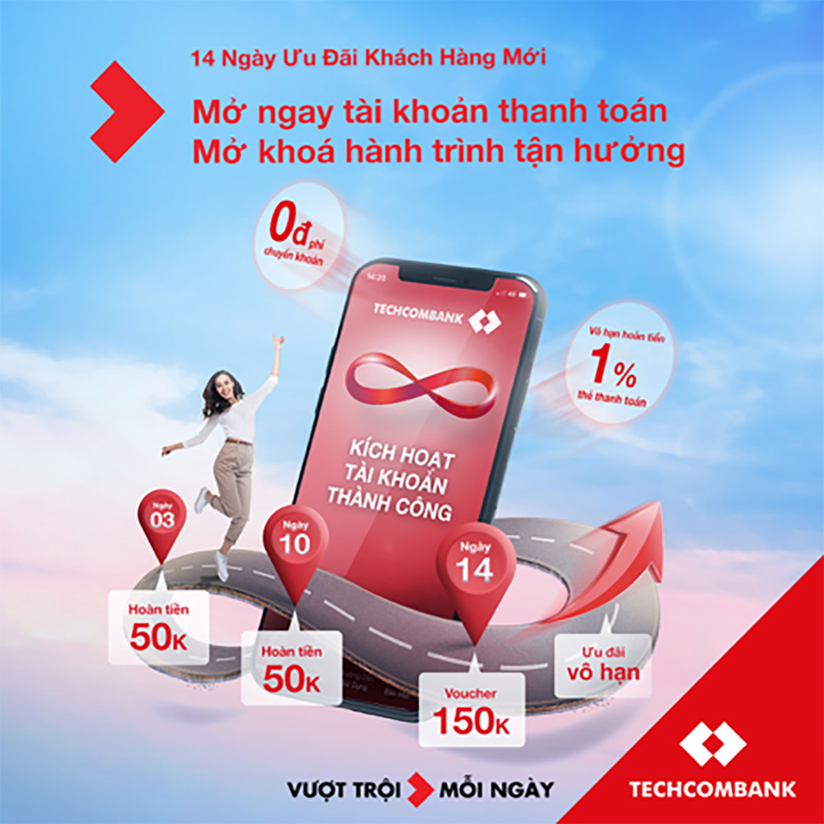 Mở tài khoản thanh toán trực tuyến tại Techcombank, khách hàng có cơ hội nhận nhiều ưu đãi từ ngân hàng