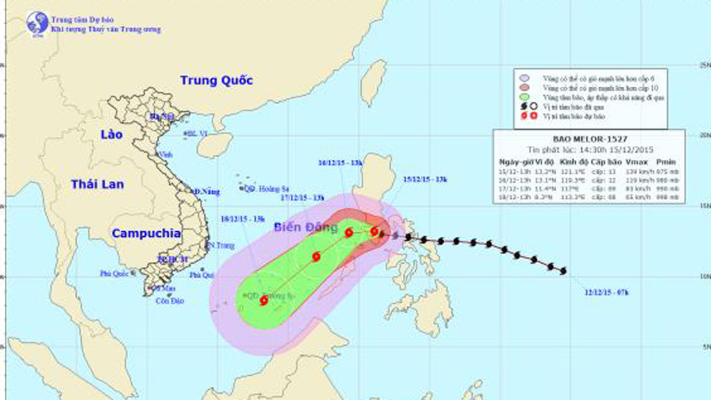 Hướng và đường di chuyển của bão Melor - Ảnh: Trung tâm dự báo khí tượng thủy văn T.Ư