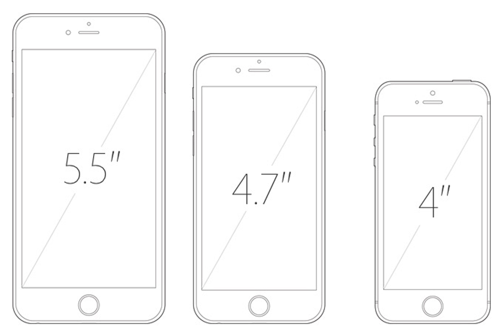 iPhone dùng màn hình 4 inch sẽ xuất hiện vào năm 2016 - Ảnh chụp màn hình