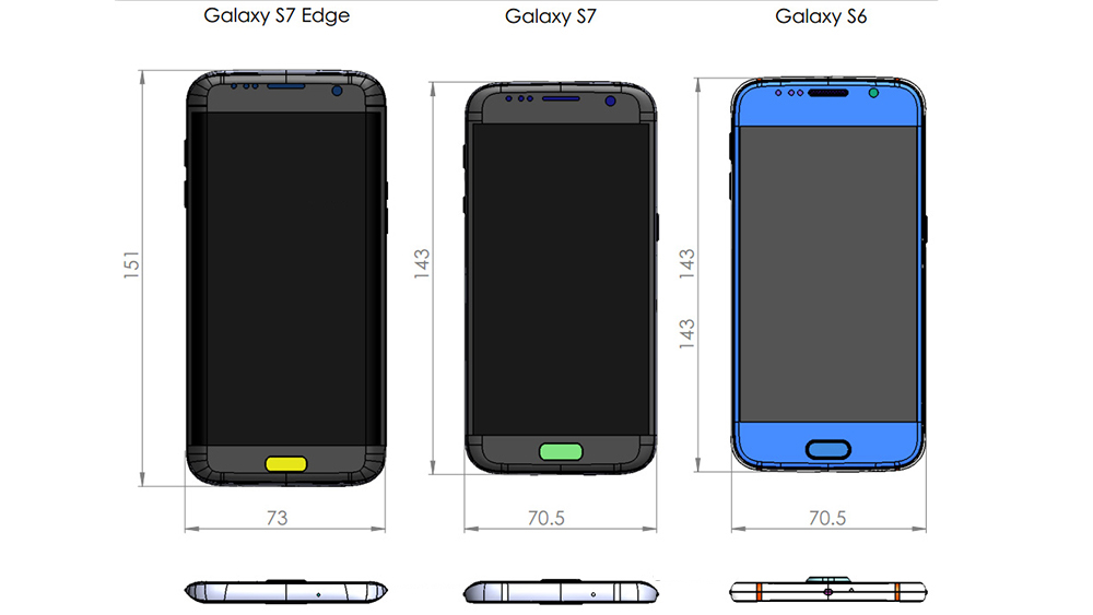 Hình ảnh được cho là kích thước của Galaxy S7 và S7 Edge đặt cạnh Galaxy S6 - Ảnh chụp màn hình