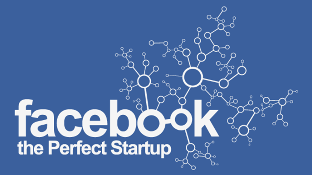 Facebook được rất nhiều công ty nhòm ngó từ ngày mới khởi nghiệp - Ảnh chụp màn hình