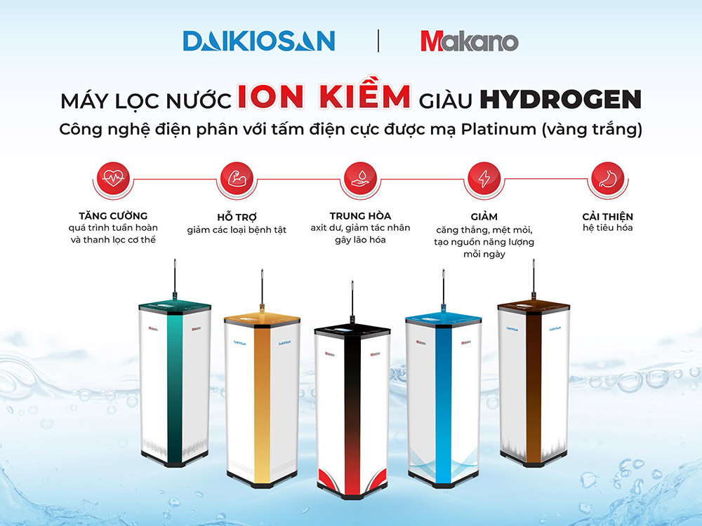 Sau máy lọc nước phong thủy lập kỷ lục trở thành sản phẩm bán chạy nhất trong lịch sử bán hàng của Đại Việt, hãng đã tiếp tục ra đời máy lọc nước ion kiềm giàu Hydrogen ngay trong mùa dịch