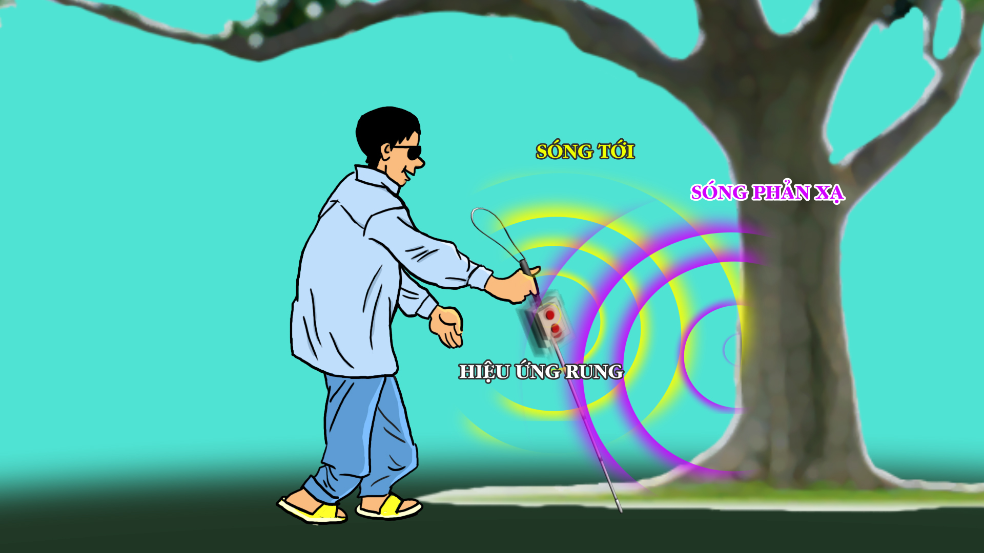 Inforgraphic cách hoạt động của “Gậy thông minh cho người khiếm thị” - Đồ họa: C.A.M