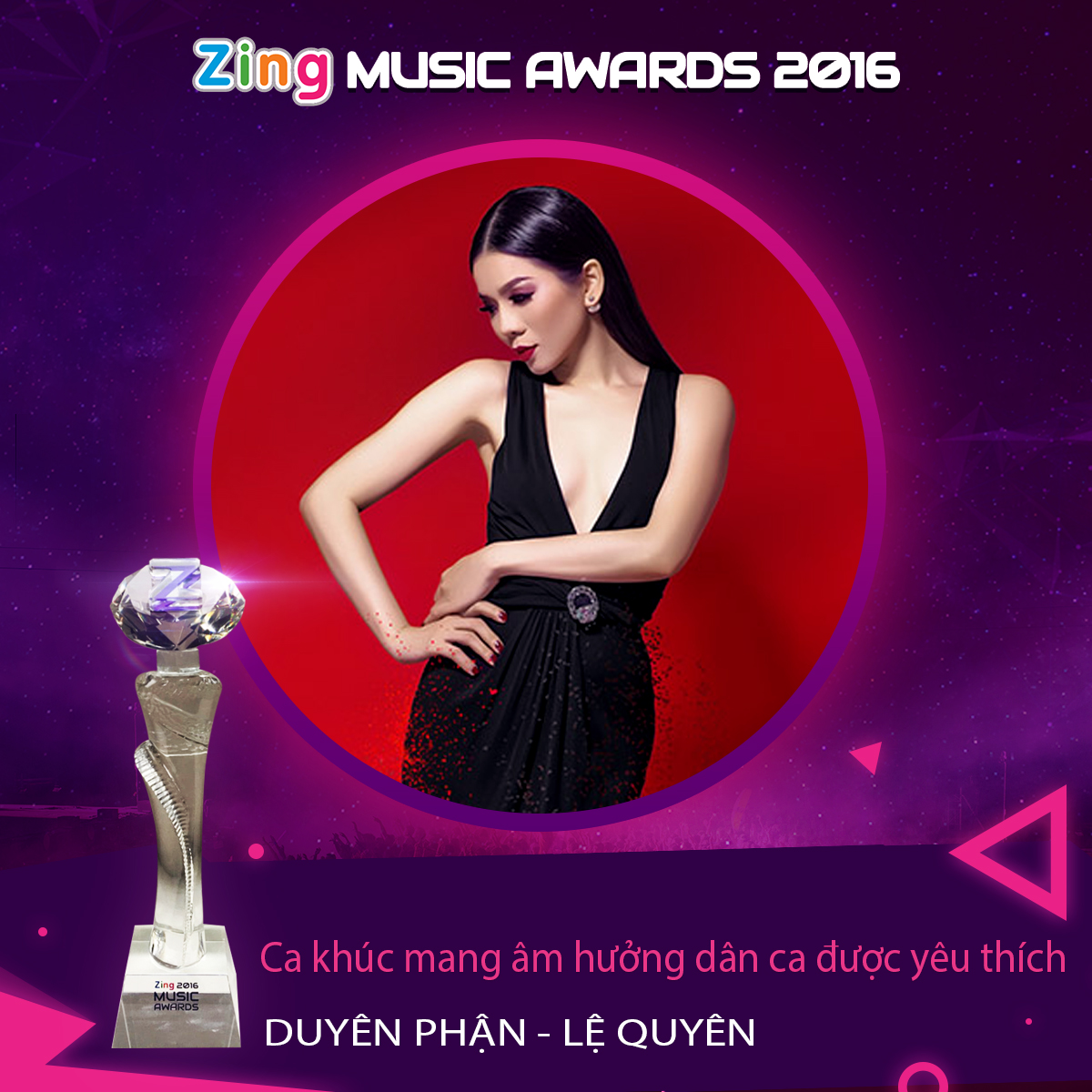 Ket qua zing 2025 music award 2016