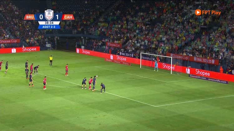 Highlight CLB Buriram United (luân lưu 3-2) CLB CAHN: Gục ngã đáng tiếc