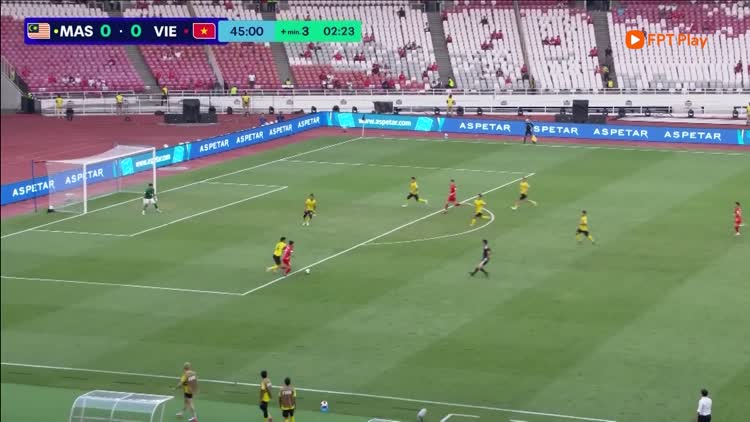 Highlight Malaysia 1-0 Việt Nam: Rời FIFA ASEAN Cup với vị trí thứ 4