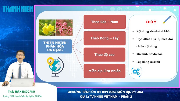 ÔN THI THPT 2023 | Môn Địa lý | Địa lý tự nhiên Việt Nam  -