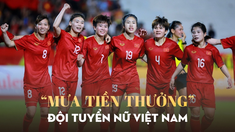ĐT bóng đá nữ Việt Nam vô địch về tiền thưởng sau HCV SEA Games 32