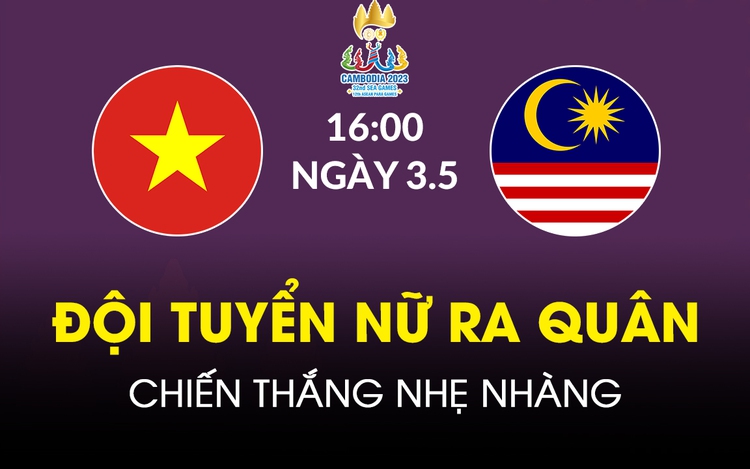Nhận định đội tuyển nữ Việt Nam – đội tuyển nữ Malaysia: 3 điểm đầu tay