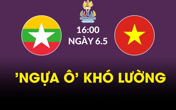 Nhận định đội tuyển nữ Myanmar - đội tuyển nữ Việt Nam: Đối thủ không dễ chơi