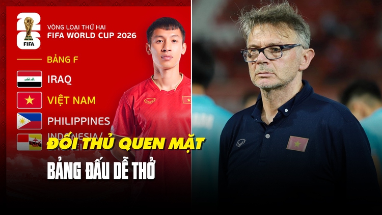 Đánh giá sức mạnh đối thủ của đội tuyển Việt Nam tại vòng loại World Cup 2026