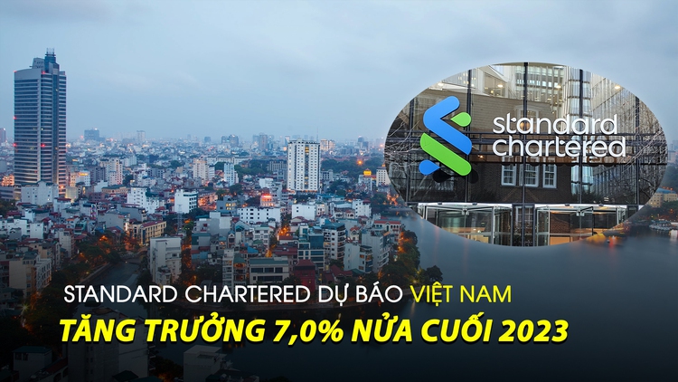 Standard Chartered: Kinh tế Việt Nam tăng trưởng 7,0% nửa cuối năm 2023
