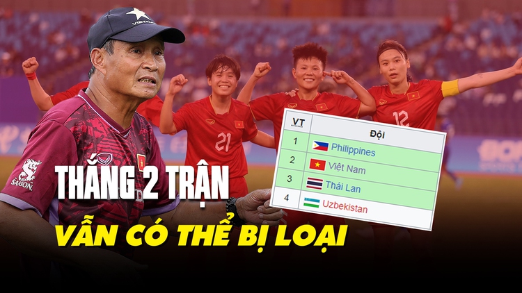 Kịch bản nào giúp đội tuyển nữ Việt Nam lọt vào tứ kết ASIAD 19?