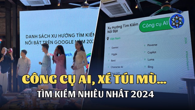 Công cụ AI, xé túi mù,… được người Việt Nam tìm kiếm nhiều nhất năm qua