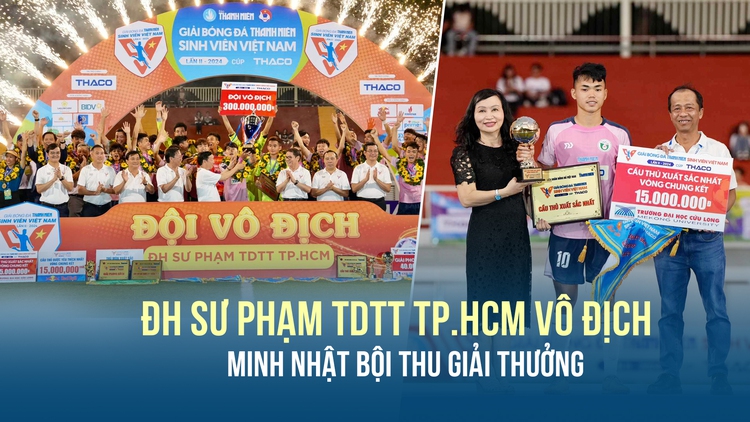 ĐH Sư phạm TDTT TP.HCM vô địch TNSV THACO Cup 2024, Minh Nhật bội thu giải thưởng