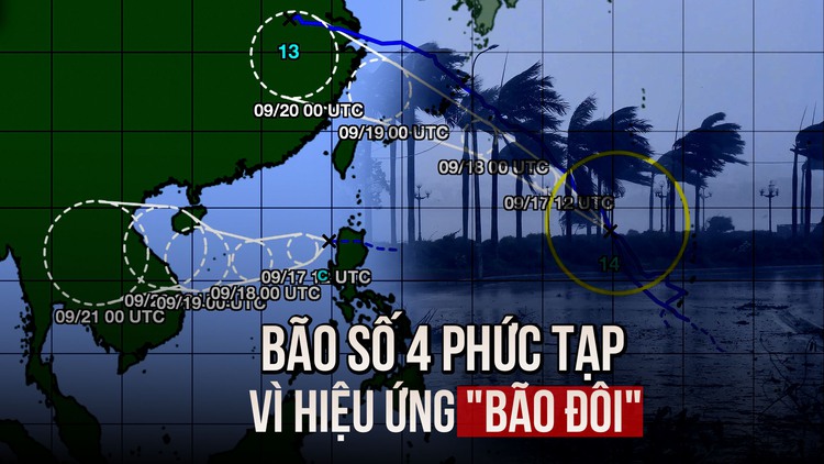 Bão số 4 xuất hiện vào sáng 18.9, phức tạp vì hiệu ứng 'bão đôi'