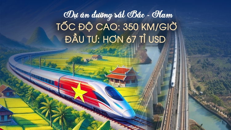 Đường sắt Bắc - Nam 67 tỉ USD tốc độ cao 350 km/giờ sẽ đi qua đâu?