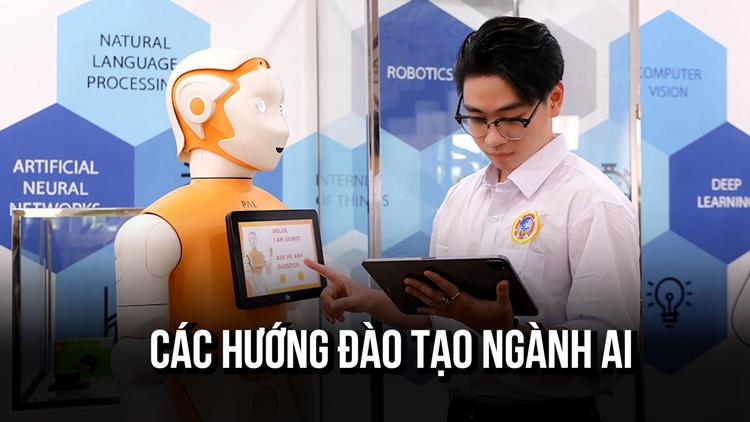 Các hướng đào tạo ngành trí tuệ nhân tạo hiện nay